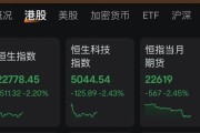 盱眙连连数字，突然暴涨超60%！发生了什么？