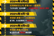 盱眙印度空难伤亡惨重，安全事故频发，波音再添“麻烦事”｜图览天下