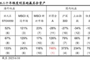 盱眙国泰海通荀玉根：2015年牛市十周年思考，宁做乌龟，不做兔子
