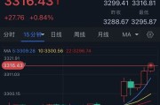 盱眙特朗普突然升级贸易战！将对TA们征收50%的关税 金价早盘飙升近28美元