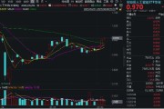 盱眙算力反复活跃，创业板人工智能四连阳！新易盛涨超2%再创阶段新高，龙虎榜机构席位大额加仓