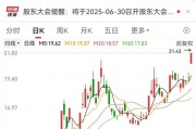 盱眙刚刚，集体大涨！机构预测业绩高增长名单出炉