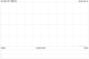 盱眙中广核矿业控股股东中广核集团持股降至56.43%