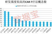 盱眙注意！600221，筹划重大资产重组