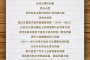 盱眙国家档案局公布第六批《中国档案文献遗产名录》