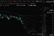 盱眙000584，退市！下个月正式摘牌！