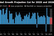 盱眙世界银行将2025年全球经济增长预期下调至2.3%