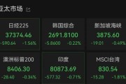 盱眙亚太市场全线下跌，港股调整，连连数字大涨超60%