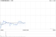 盱眙中金：维持腾讯音乐-SW“跑赢行业”评级 目标价80港元