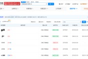 盱眙白象多半桶方便面的“多半”是商标，官方：情况属实，但产品本身没有问题