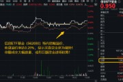盱眙超1亿元！成交额激增，信创成香饽饽！三大核心因素驱动，信创ETF基金（562030）全天宽幅溢价
