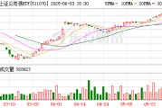盱眙5分钟成交超71亿元！多只债券ETF成交异动 大资金扫货迹象明显