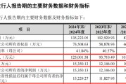 盱眙打新！智能卡龙头，来了