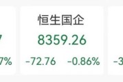 盱眙突发“深V”！一股更狂飙近80%