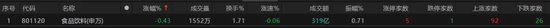 热点轮动加快！沪(🕺)指冲击3400点未果，原因为何？